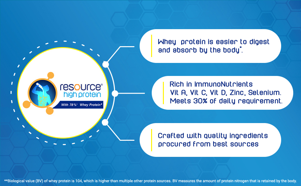 RESOURCE Nestle Health Science, High Protein - 400 G