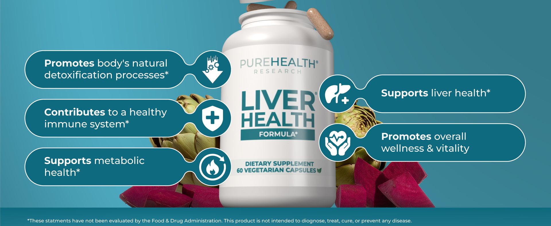 PUREHEALTH RESEARCH Liver Health – Liver Cleanse Detox & Repair Supplement