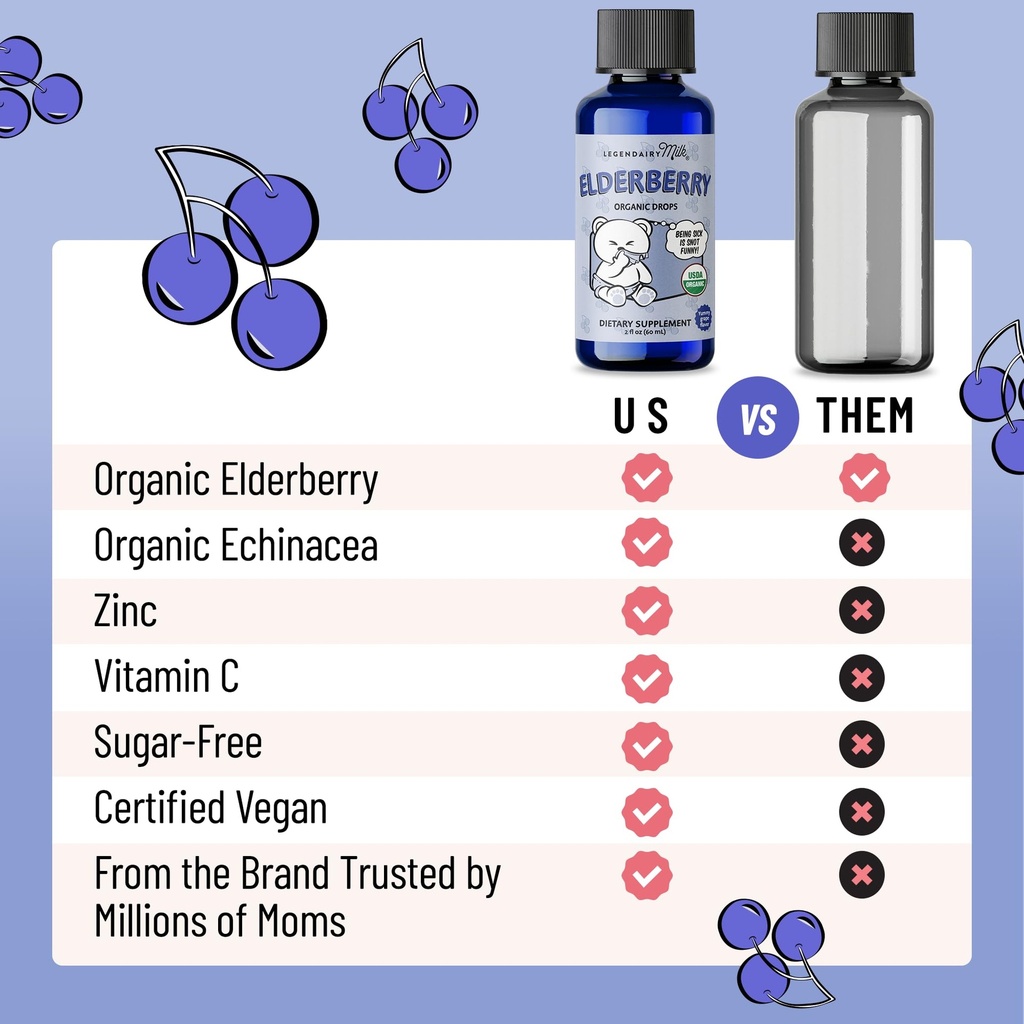legendairy-milk-elderberry-syrup-organic-6.jpg