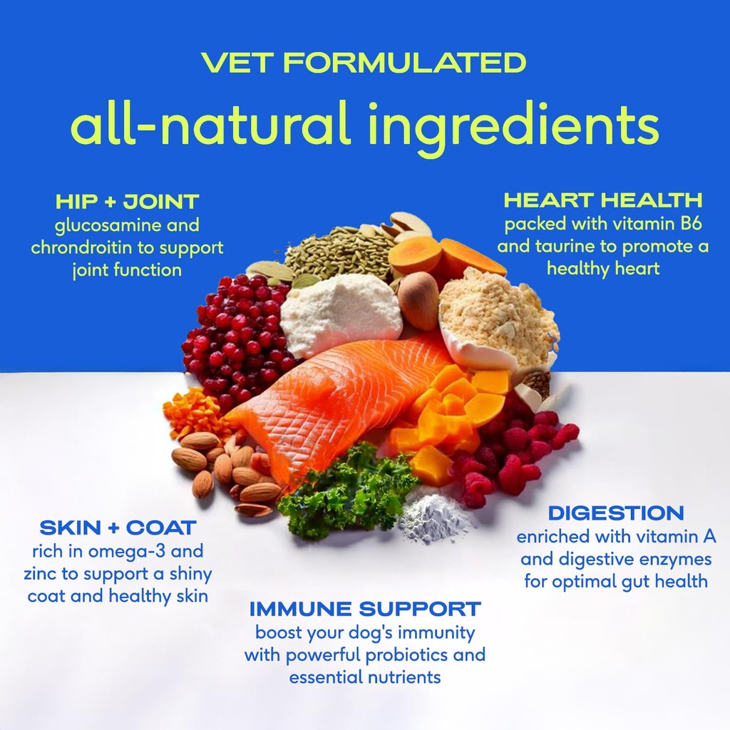 native-pet-the-daily-dog-supplement-90-s-6.jpg
