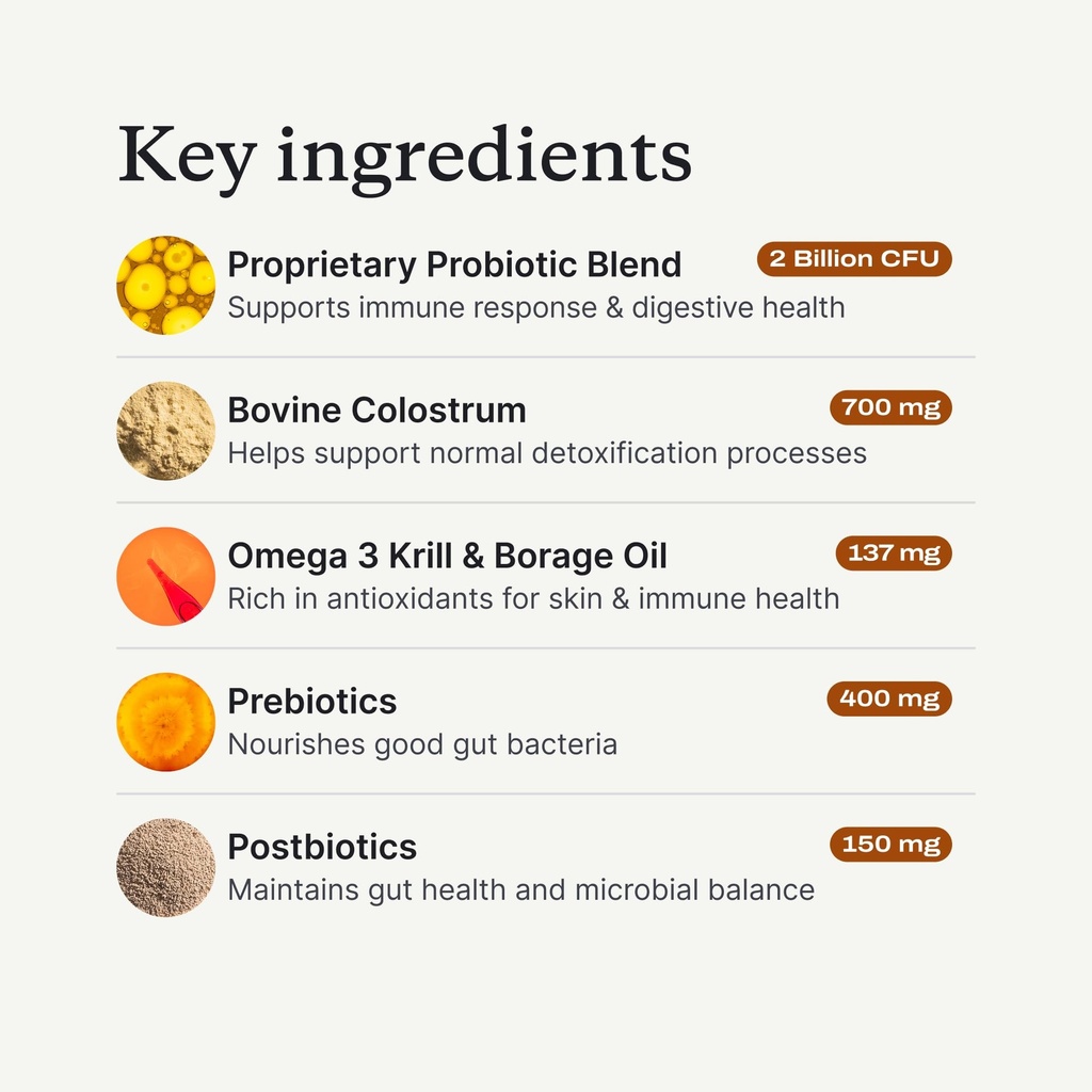 petlab-co-allergy-immune-daily-probiotic-5.jpg
