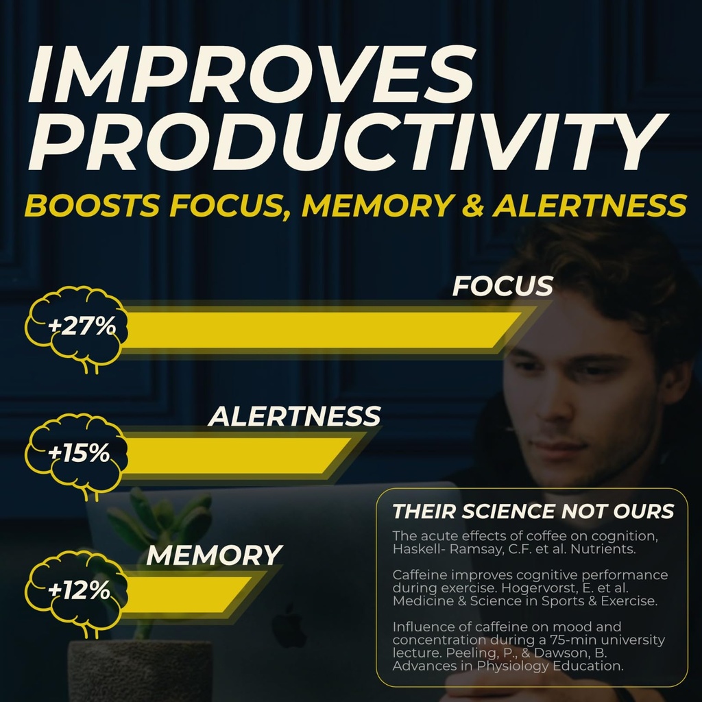 80mg-caffeine-160mg-l-theanine-focus-enh-3.jpg
