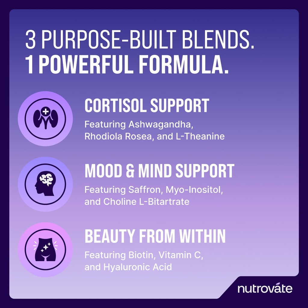 cortisol-supplement-for-women-16-plex-rh-3.jpg