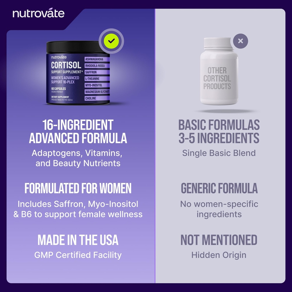 cortisol-supplement-for-women-16-plex-rh-5.jpg