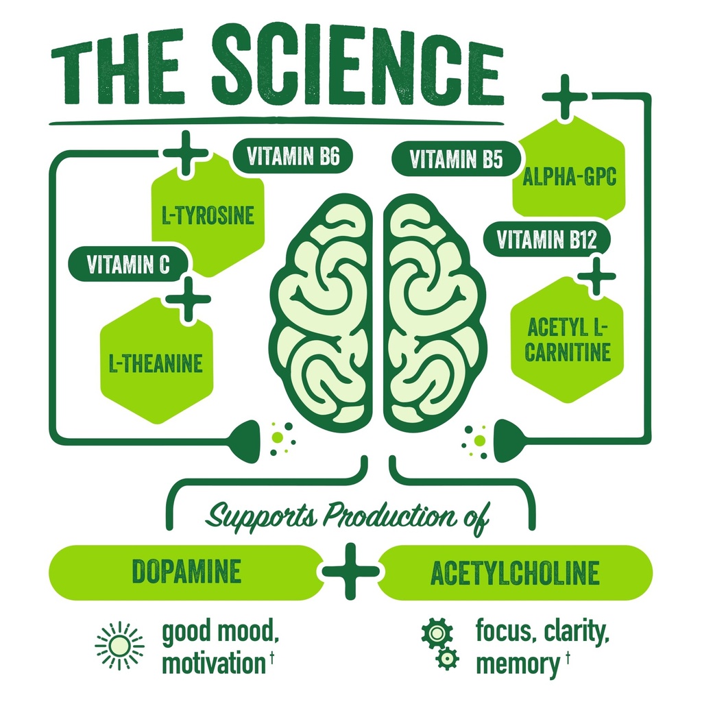 brainjuice-brain-support-shot-gluten-fre-3.jpg