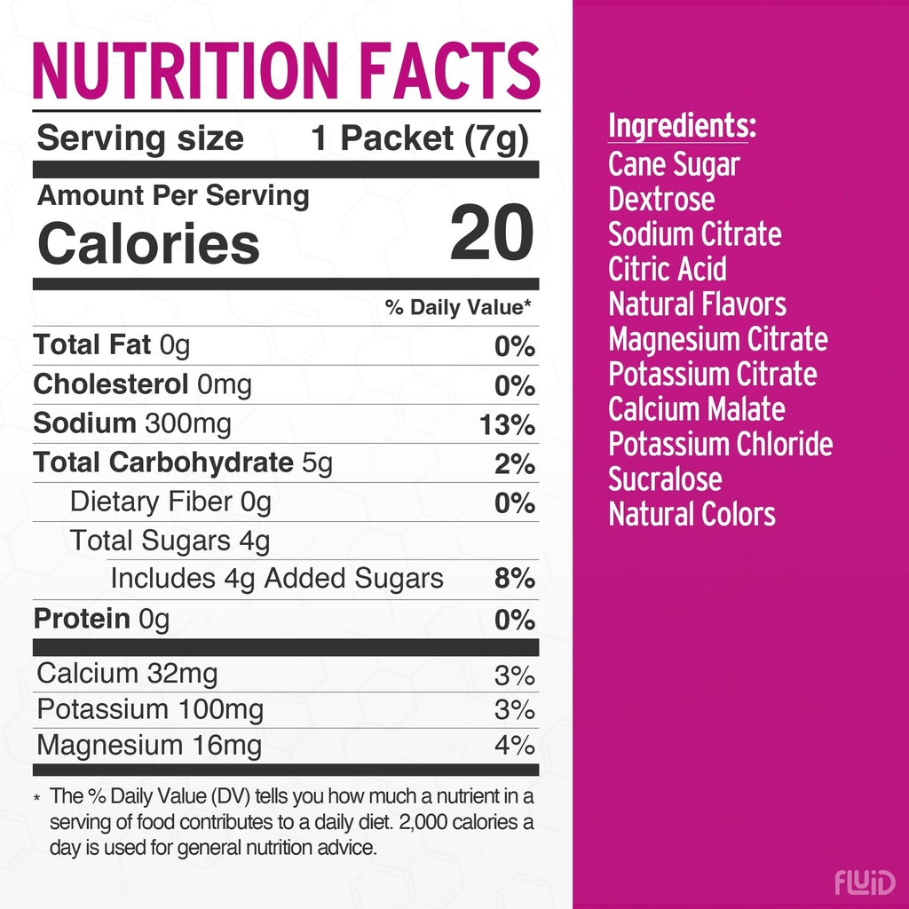 fluid-tactical-electrolyte-powder-packet-4.jpg