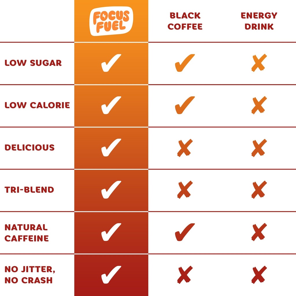 focusfuel-energy-chews-variety-pack-frui-6.jpg