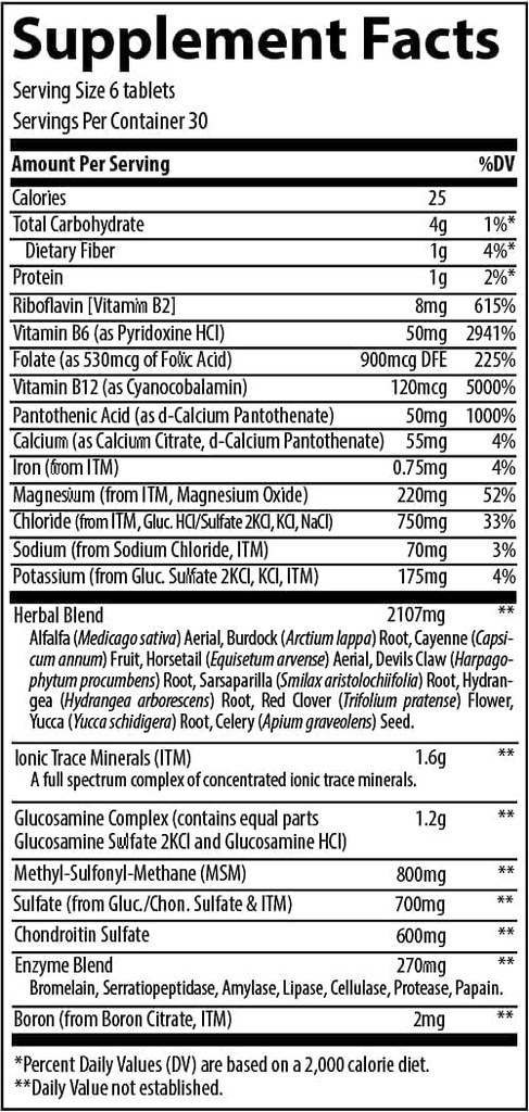 trace-minerals-activjoint-platinum---bon-2.jpg