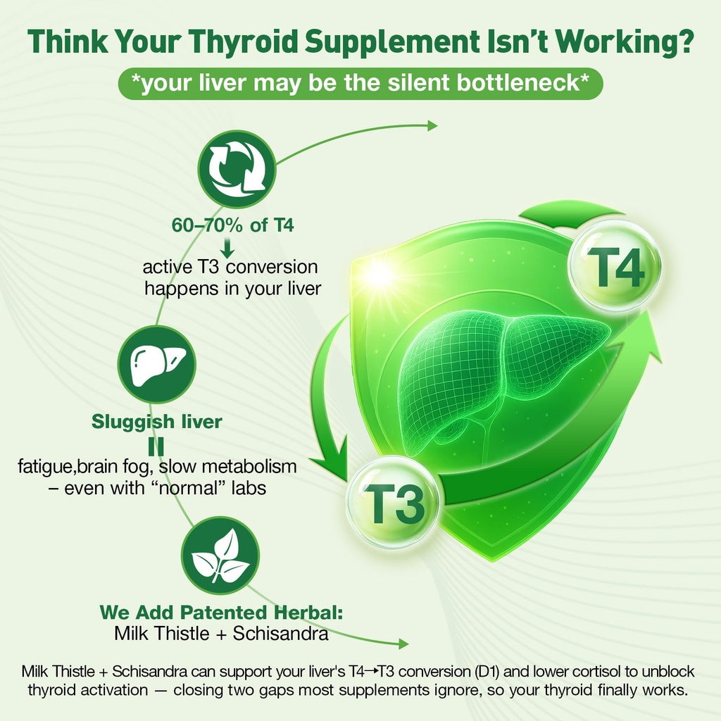 totaria-thyroid-support-for-women-men-se-6.jpg