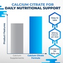 calcium-citrate-magnesium-vitamin-d3-sup-6.jpg
