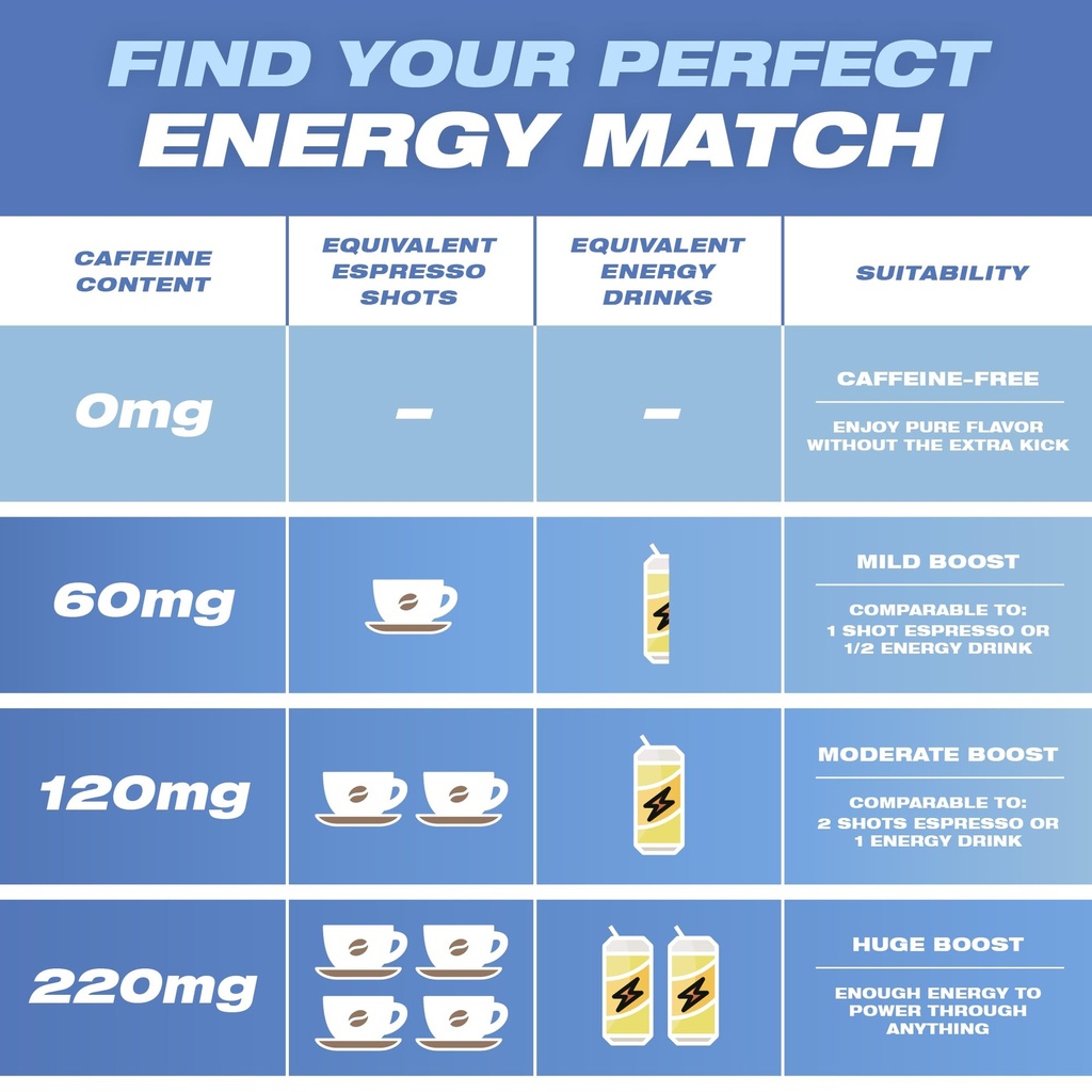 wild-5-pack-0mg-nicotine-free-pouches-no-3.jpg