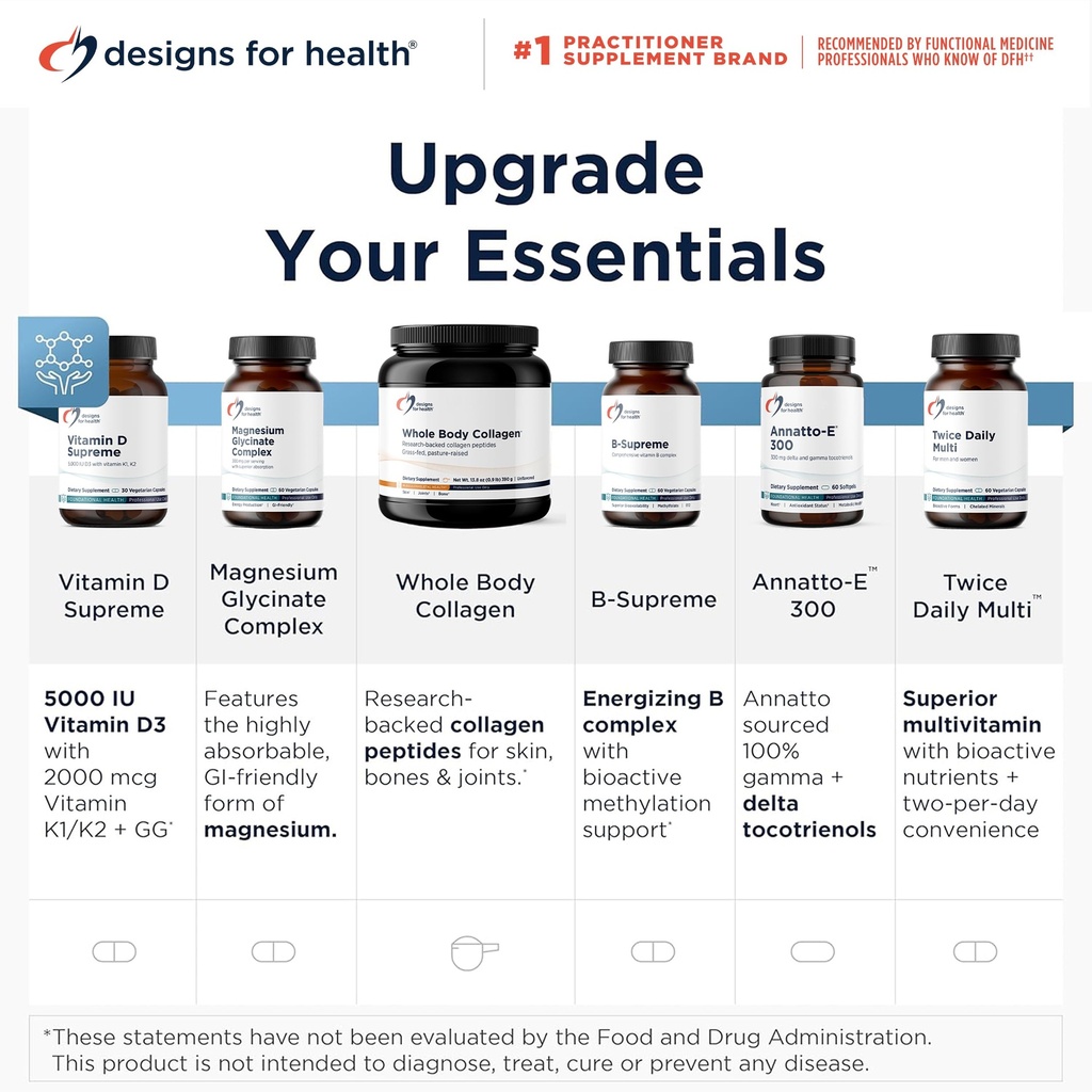 designs-for-health-d-evail-10k-10-000-iu-6.jpg