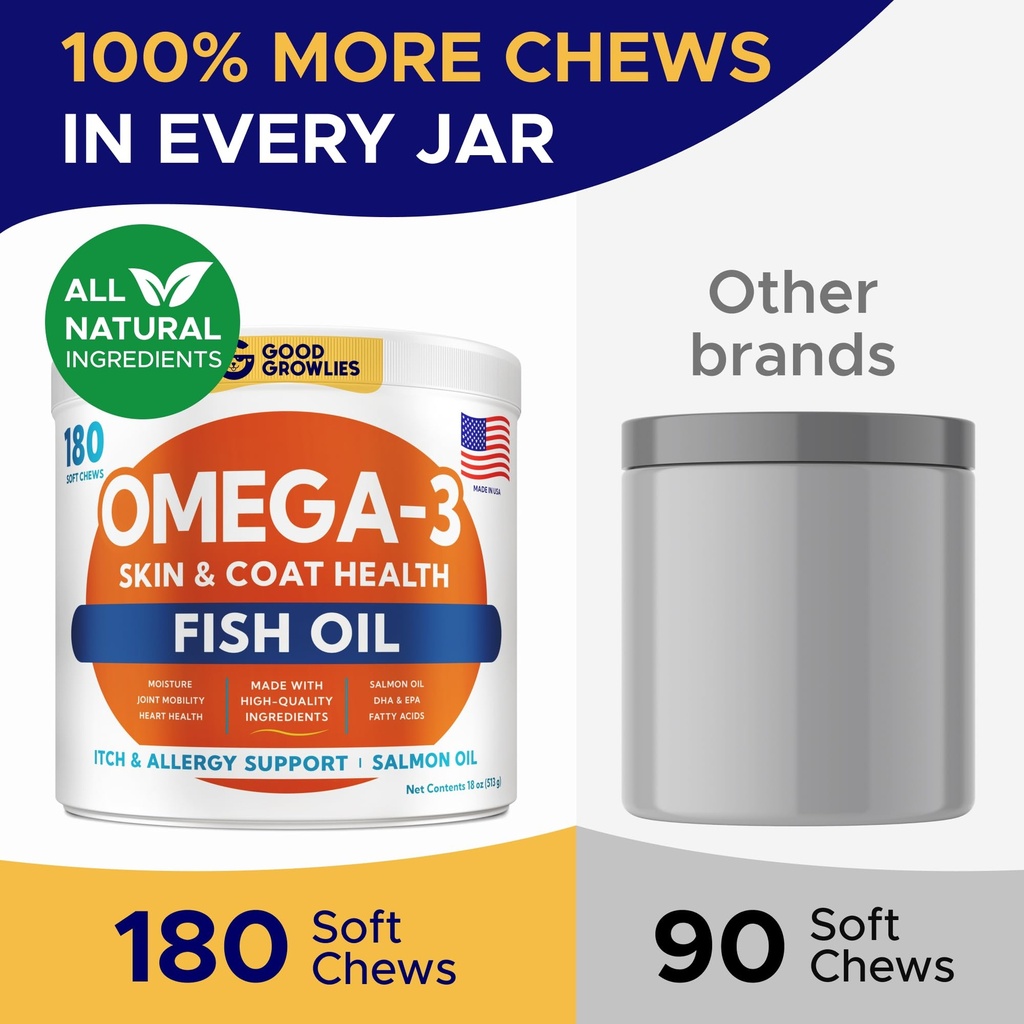 omega-3-fish-oil-for-dogs-180-ct-skin-co-3.jpg