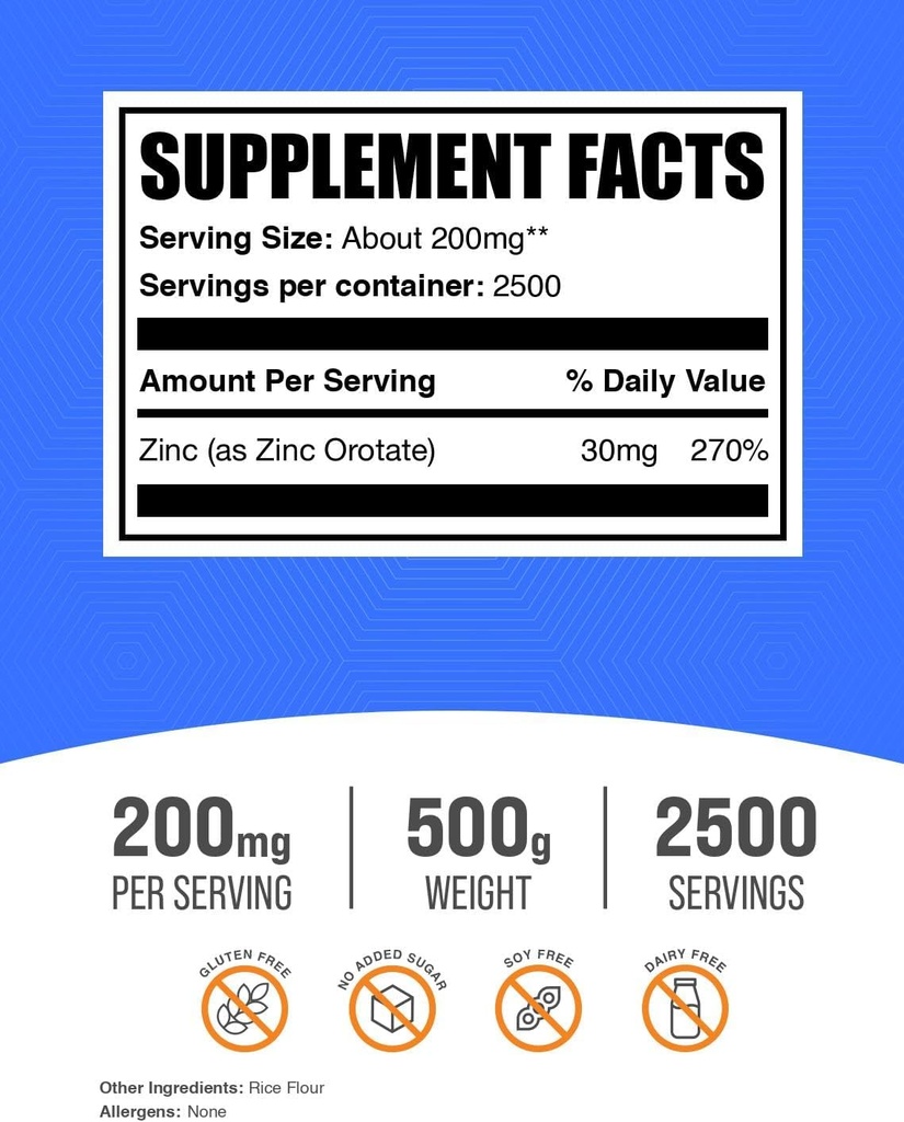bulksupplementscom-zinc-orotate-powder---2.jpg