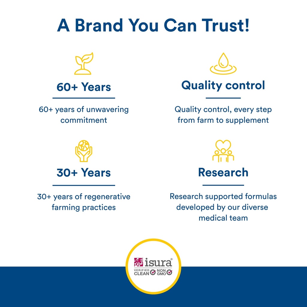 natural-factors-l-lysine-supports-health-6.jpg