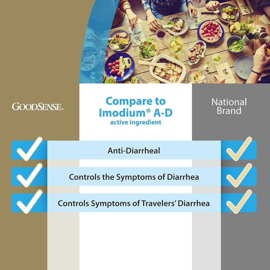 goodsense-loperamide-hydrochloride-table-2.jpg