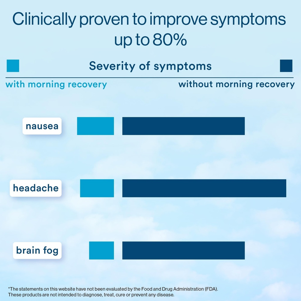 morning-recovery-dhm-electrolyte-with-en-4.jpg