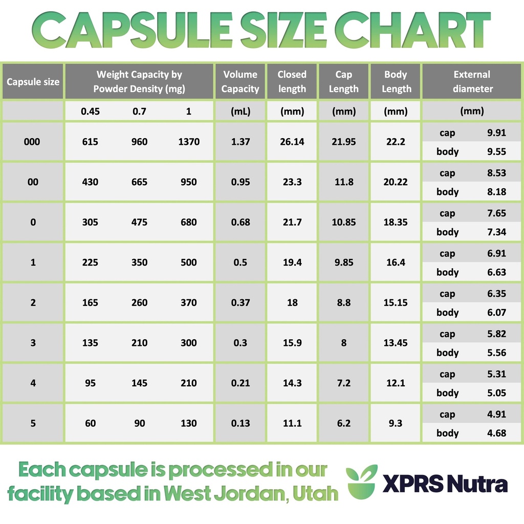 xprs-nutra-size-4-empty-capsules-1000-co-6.jpg