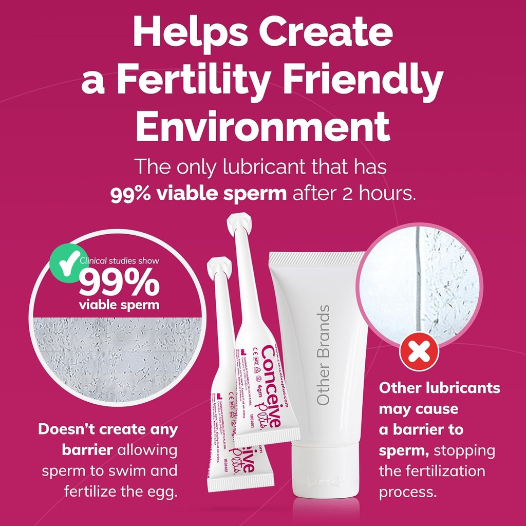 conceive-plus-fertility-lubricant-8-x-4--3.jpg