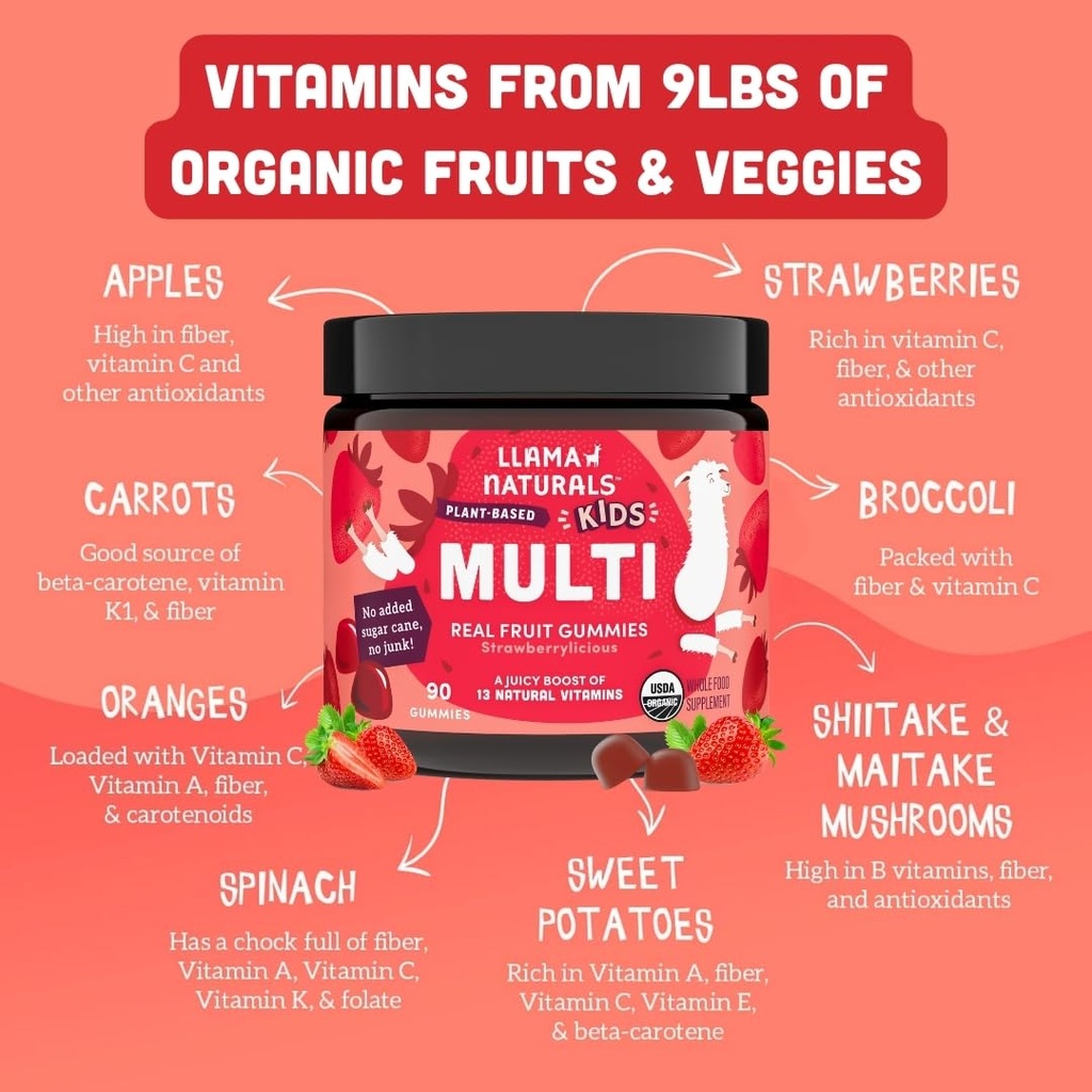 llama-naturals-kids-multivitamin-gummies-61TtIEO+xtL.jpg