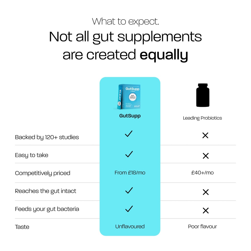 bimuno-gutsupp-prebiotic-fibre-supplemen-71KCbS5MNQL.jpg