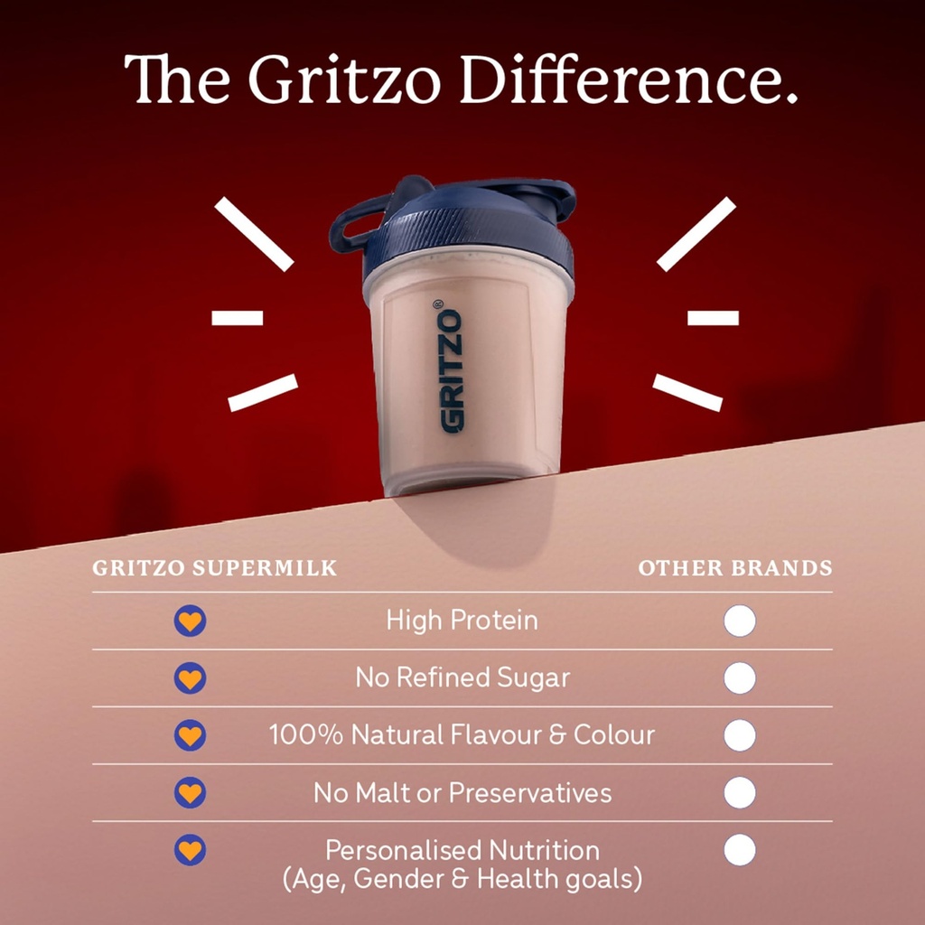 gritzo-supermilk-growth-iron-man-13-boy--71GSpp-yvhL.jpg