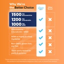 doctor-s-best-glucosamine-chondroitin-ms-71X52um89lL.jpg