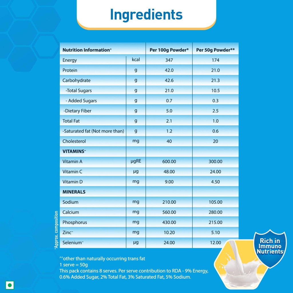 resource-nestle-health-science-high-prot-71B3cvfTQoL.jpg