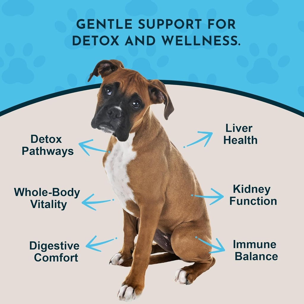 animal-essentials-detox-blend---liver-su-3.jpg