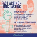 welmate---diclofenac-sodium-topical-gel--3.jpg