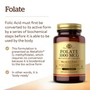 solgar-folate-1000-mcg-120-tablets-1000--81KxDi6ZtDL.jpg