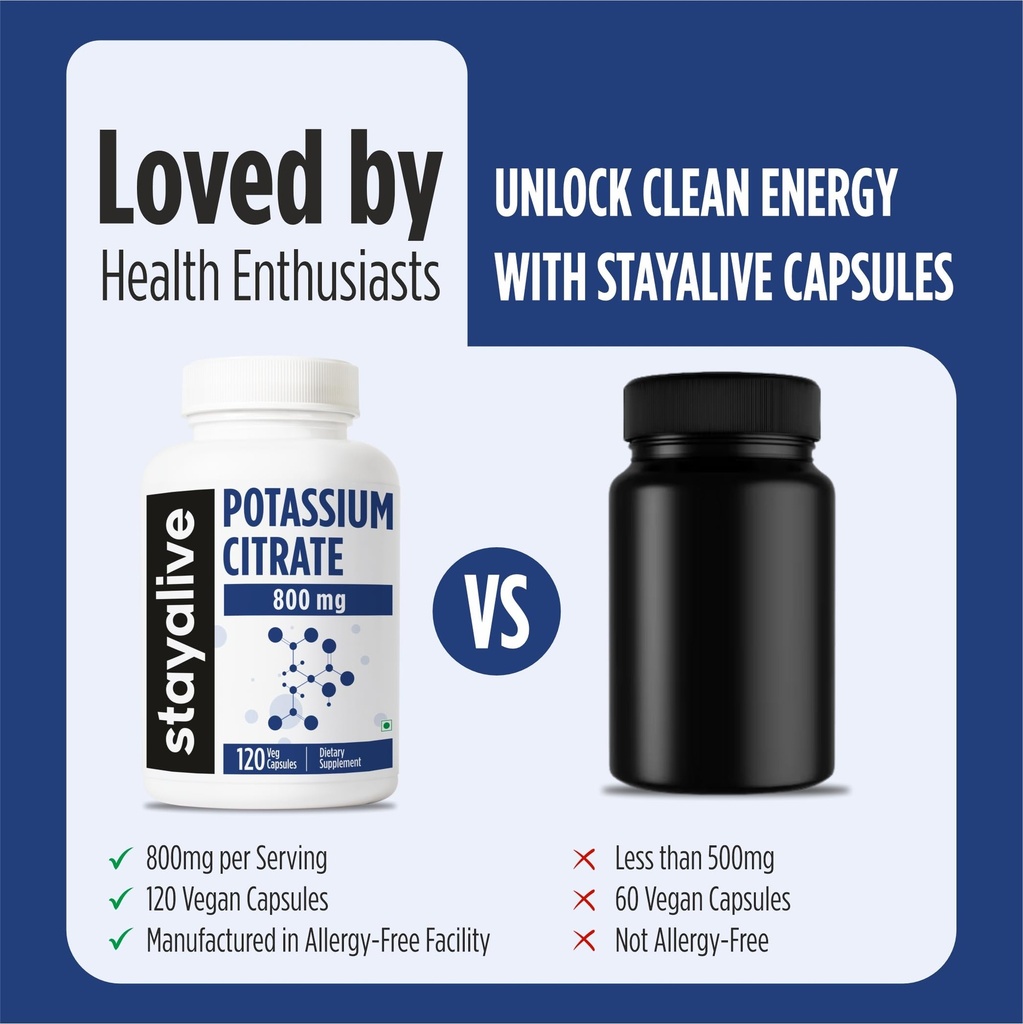 stay-alive-potassium-citrate-supplement--71psIaeueGL.jpg