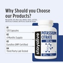stay-alive-potassium-citrate-supplement--71Itf-Uz7AL.jpg