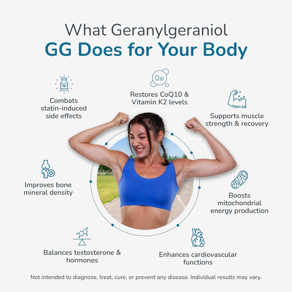 wellness-extract-gg-essential-150mg-plan-815horYpLmL.jpg