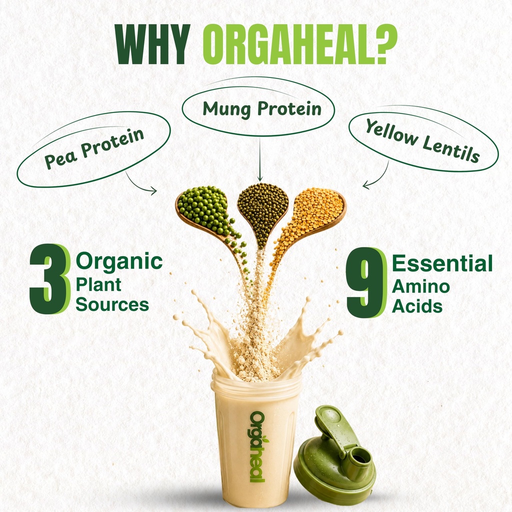 organic-plant-protein-powder-980g-unflav-81nETWE9rIL.jpg