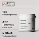 momentous-creatine-monohydrate-powder-5g-61uVly8EaML.jpg