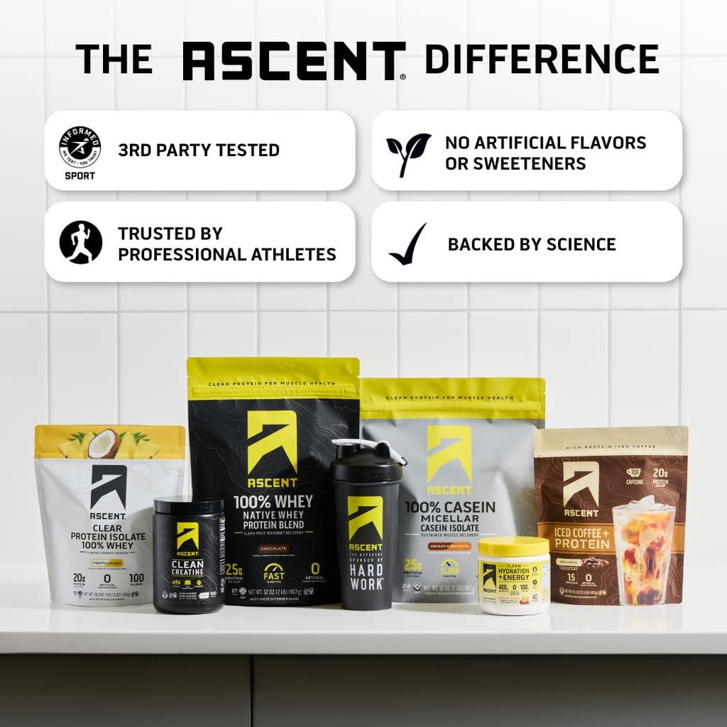 ascent-clean-creatine-monohydrate-creapu-61BsbJk1PbL.jpg