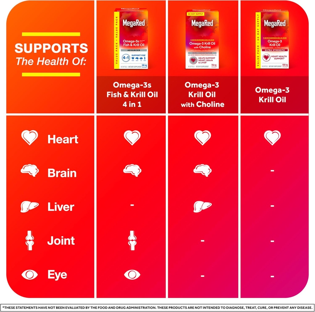megared-omega-3-fish-oil-supplement-kril-6.jpg