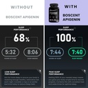 apigenin-supplement-100mg-from-chamomile-6.jpg