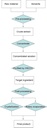 prunus-africanpygeum-topengiipygeum-afri-3.jpg