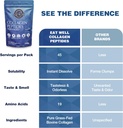 eat-well-premium-foods-collagen-peptides-5.jpg