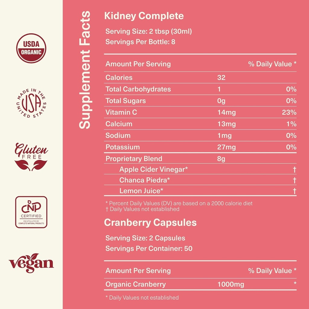 urinary-tract-complete-bundle---full-uri-2.jpg