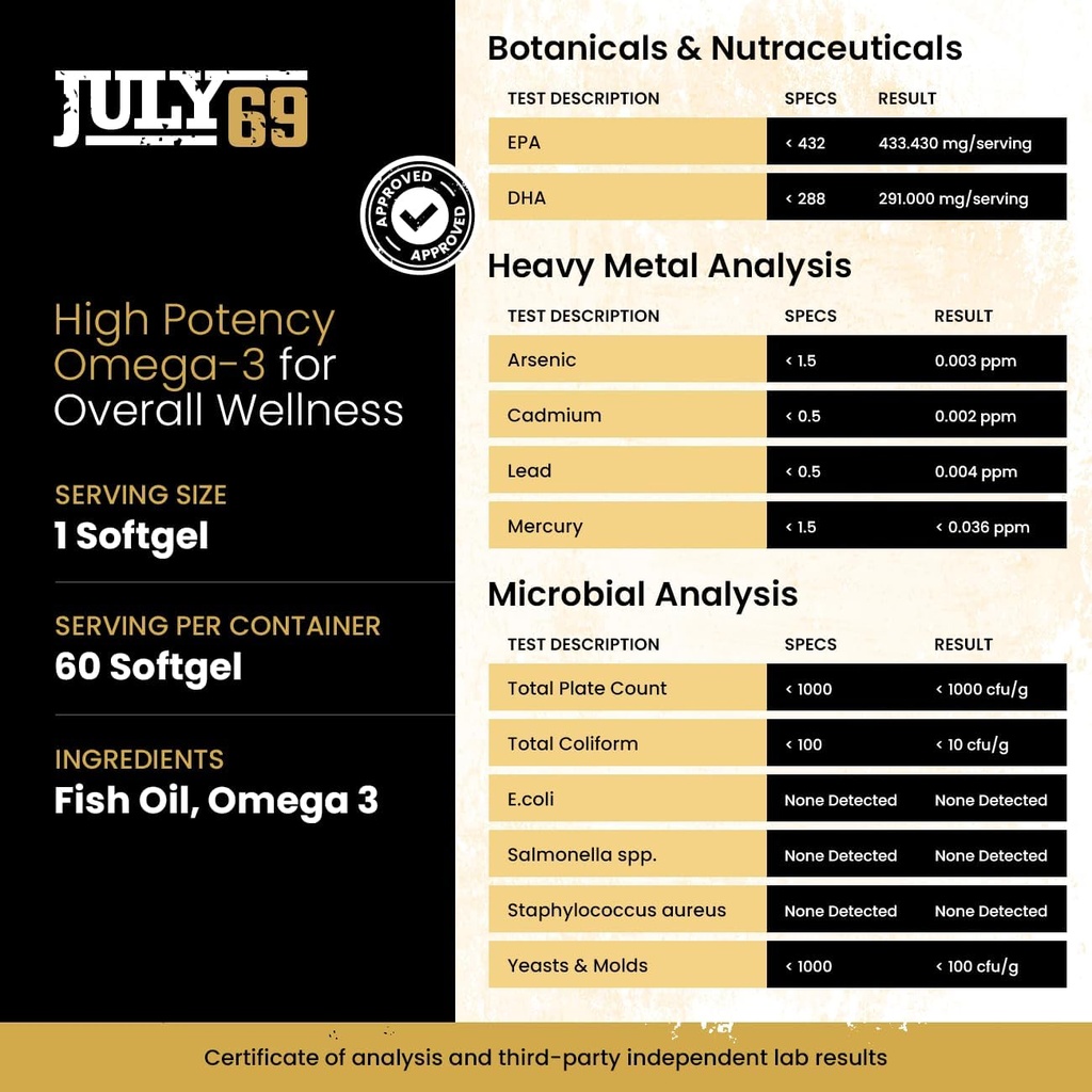 omega-3-fish-oil---1200-mg-fish-oil-720--3.jpg