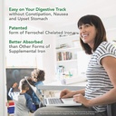 plantfusion-vegan-iron-vitamin-c-bundle--4.jpg