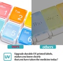 medicine-organizer-diy-travel-weekly-pil-5.jpg