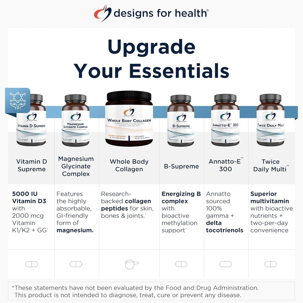 designs-for-health-melatonin-3mg---for-a-5.jpg