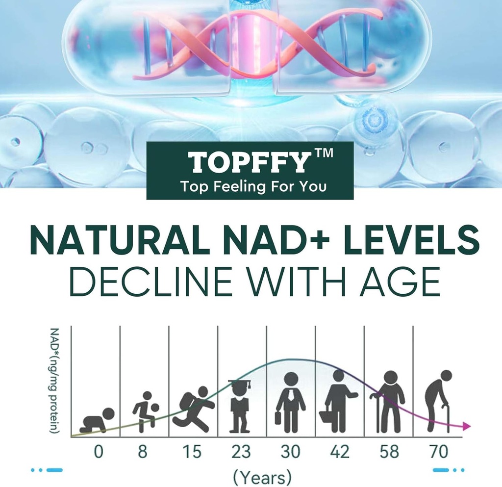 nad-resveratrol-supplement-240-softgels--3.jpg