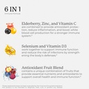 elderberry-with-zinc-and-vitamin-c-for-a-5.jpg