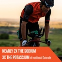 gatorade-endurance-formula-powder-cherry-5.jpg