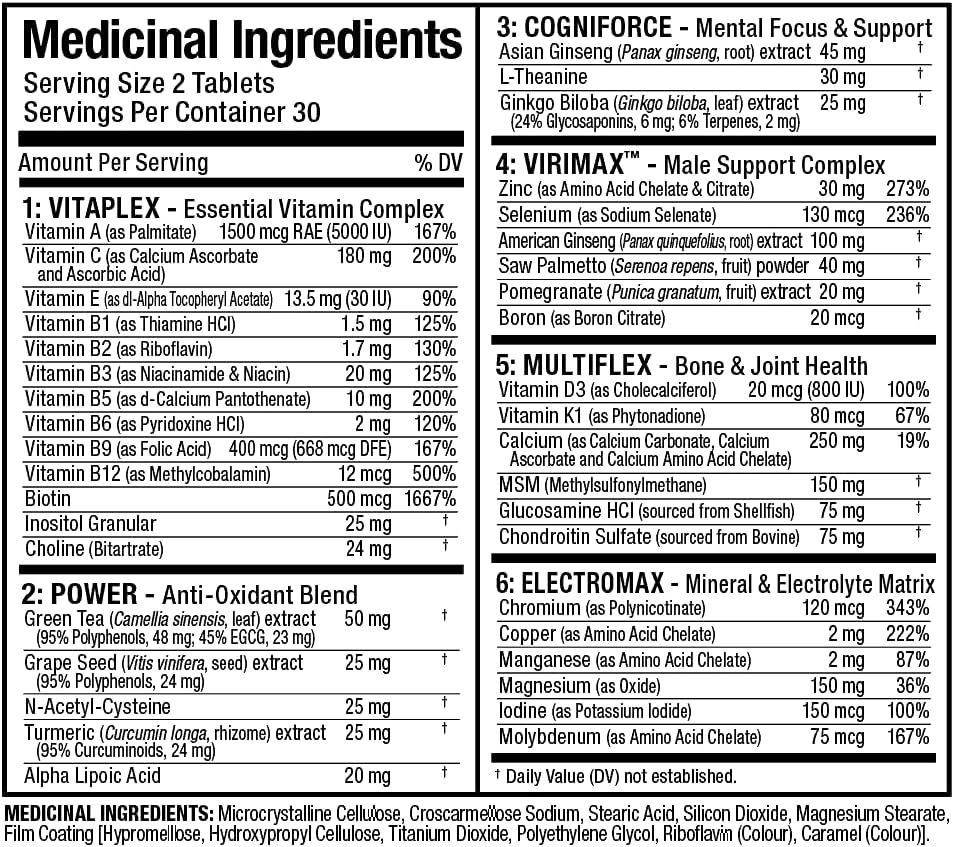 allmax-vitaform---60-tablets---premium-m-3.jpg